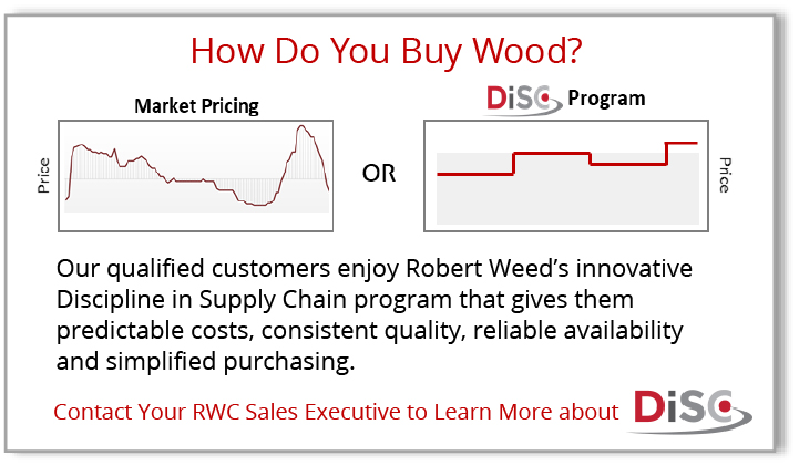 Wood Price